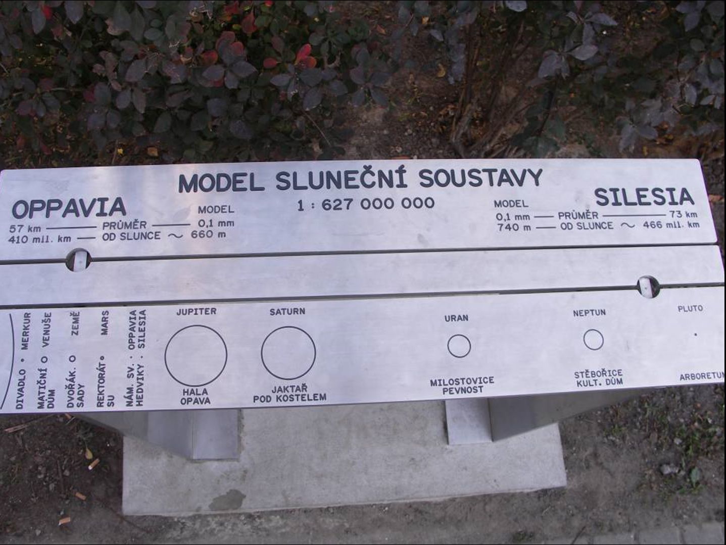 oppavia a silesia
